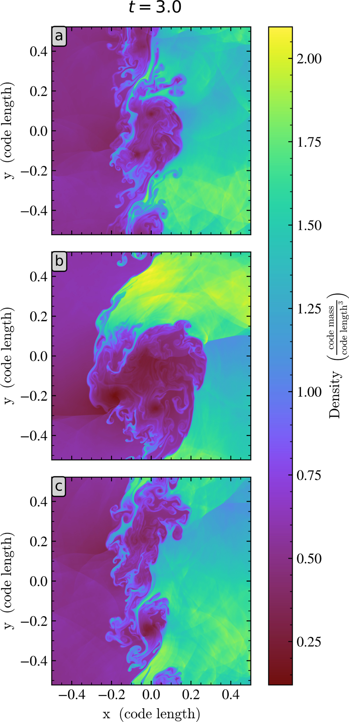 Fig. 4 Refer to the following caption and surrounding text.