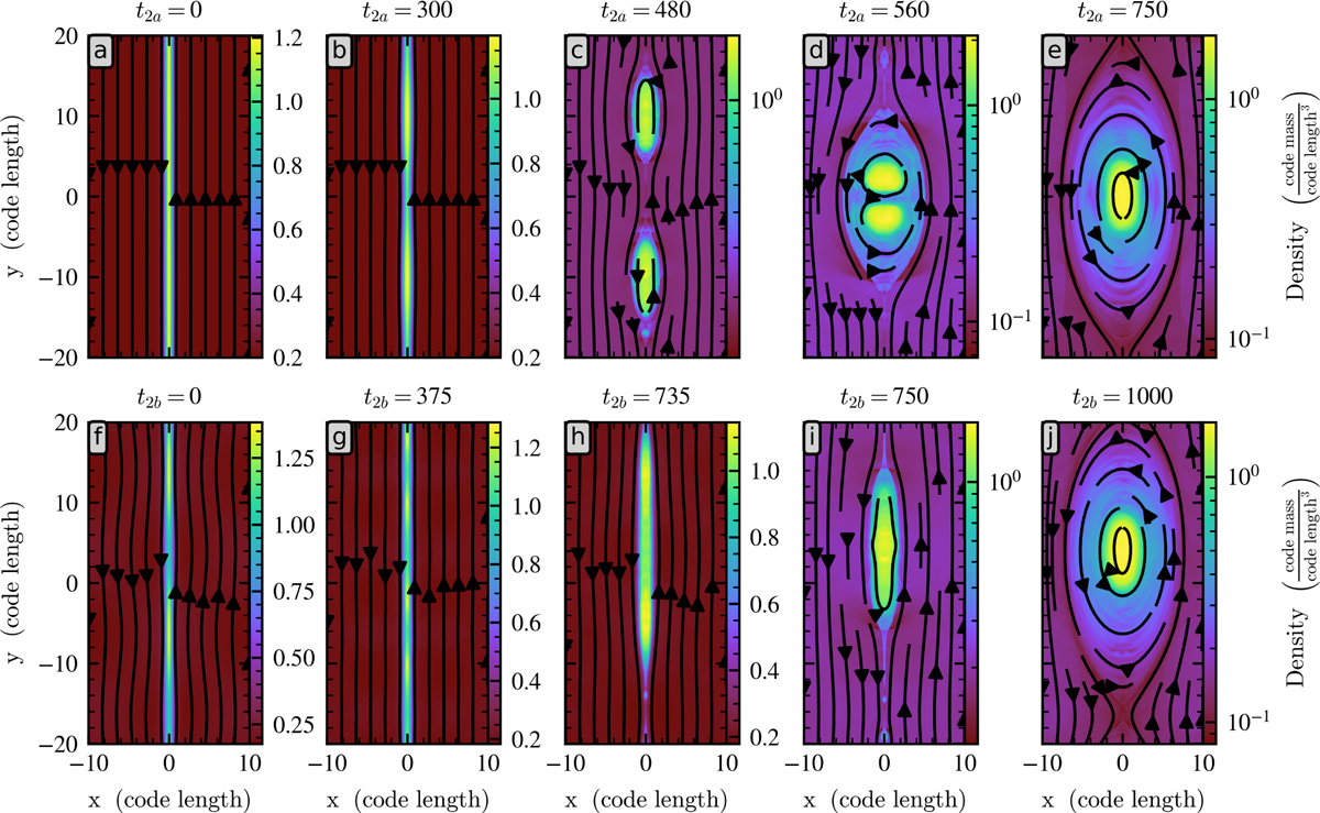 Fig. 8 Refer to the following caption and surrounding text.