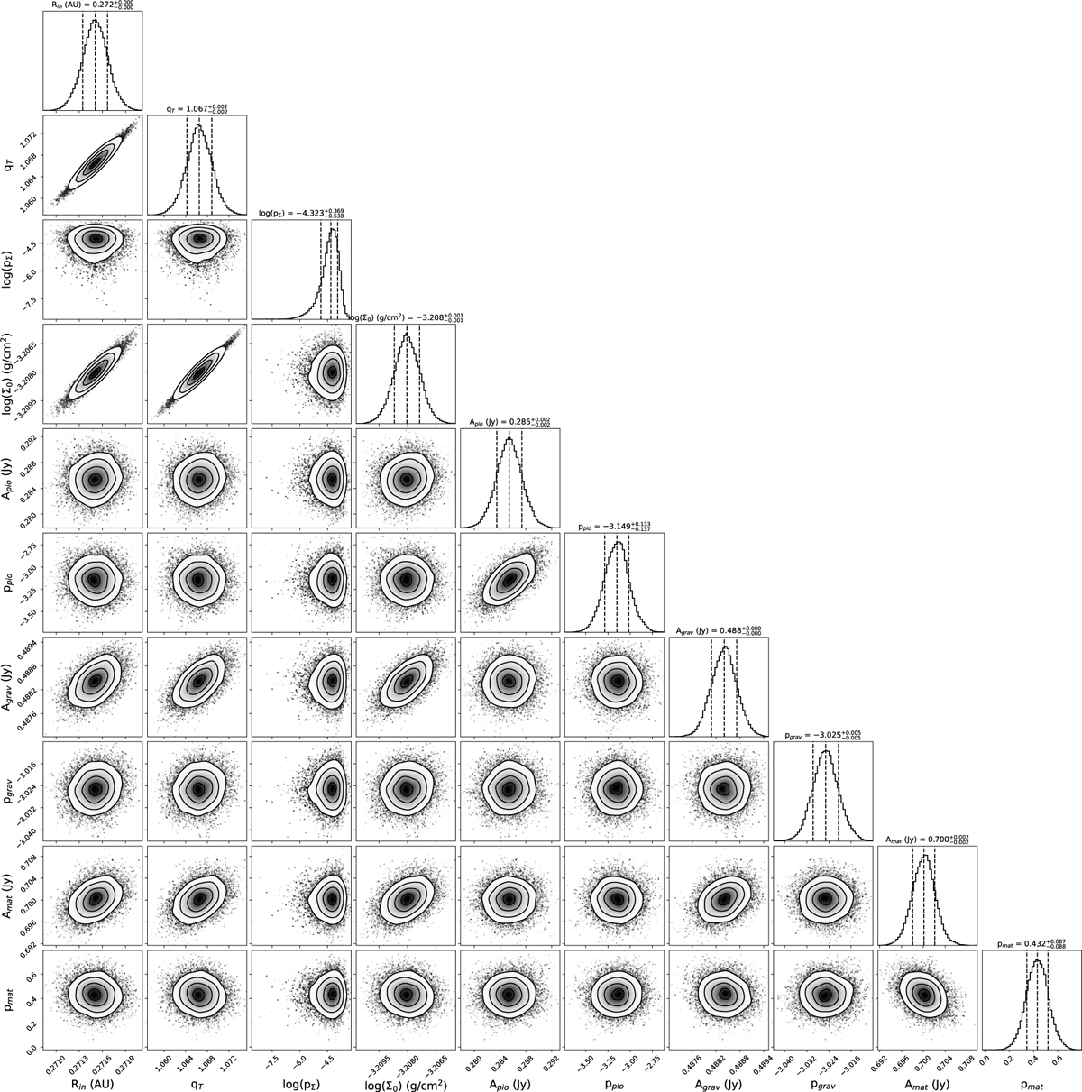 Fig. D.1 Refer to the following caption and surrounding text.