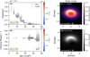 Thumbnail: Fig. 3 Refer to the following caption and surrounding text.