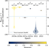 Thumbnail: Fig. 4 Refer to the following caption and surrounding text.