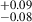 Mathematical equation: $ ^{+0.09}_{-0.08} $