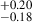 Mathematical equation: $ ^{+0.20}_{-0.18} $
