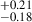 Mathematical equation: $ ^{+0.21}_{-0.18} $
