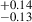 Mathematical equation: $ ^{+0.14}_{-0.13} $