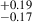 Mathematical equation: $ ^{+0.19}_{-0.17} $