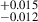 Mathematical equation: $ ^{+0.015}_{-0.012} $