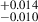 Mathematical equation: $ ^{+0.014}_{-0.010} $
