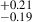 Mathematical equation: $ ^{+0.21}_{-0.19} $