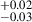 Mathematical equation: $ ^{+0.02}_{-0.03} $