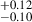 Mathematical equation: $ ^{+0.12}_{-0.10} $