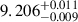 Mathematical equation: $ 9.206^{+0.011}_{-0.009} $