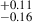 Mathematical equation: $ ^{+0.11}_{-0.16} $