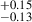 Mathematical equation: $ ^{+0.15}_{-0.13} $