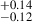 Mathematical equation: $ ^{+0.14}_{-0.12} $