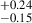 Mathematical equation: $ ^{+0.24}_{-0.15} $