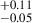 Mathematical equation: $ ^{+0.11}_{-0.05} $