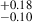 Mathematical equation: $ ^{+0.18}_{-0.10} $