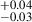 Mathematical equation: $ ^{+0.04}_{-0.03} $
