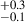 Mathematical equation: $ ^{+0.3}_{-0.1} $