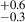 Mathematical equation: $ ^{+0.6}_{-0.3} $