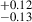 Mathematical equation: $ ^{+0.12}_{-0.13} $