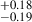 Mathematical equation: $ ^{+0.18}_{-0.19} $