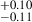 Mathematical equation: $ ^{+0.10}_{-0.11} $