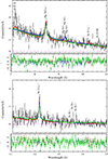 Thumbnail: Fig. 2. Refer to the following caption and surrounding text.