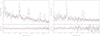 Thumbnail: Fig. 3. Refer to the following caption and surrounding text.