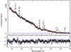 Thumbnail: Fig. 4. Refer to the following caption and surrounding text.