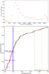 Thumbnail: Fig. A.2 Refer to the following caption and surrounding text.