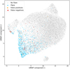 Thumbnail: Fig. 3 Refer to the following caption and surrounding text.