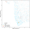 Thumbnail: Fig. 4 Refer to the following caption and surrounding text.