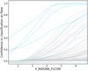 Thumbnail: Fig. 5 Refer to the following caption and surrounding text.