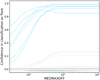 Thumbnail: Fig. 6 Refer to the following caption and surrounding text.
