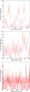 Thumbnail: Fig. 9 Refer to the following caption and surrounding text.