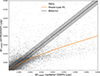 Thumbnail: Fig. 2. Refer to the following caption and surrounding text.