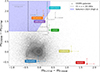 Thumbnail: Fig. 5. Refer to the following caption and surrounding text.