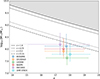 Thumbnail: Fig. 9. Refer to the following caption and surrounding text.