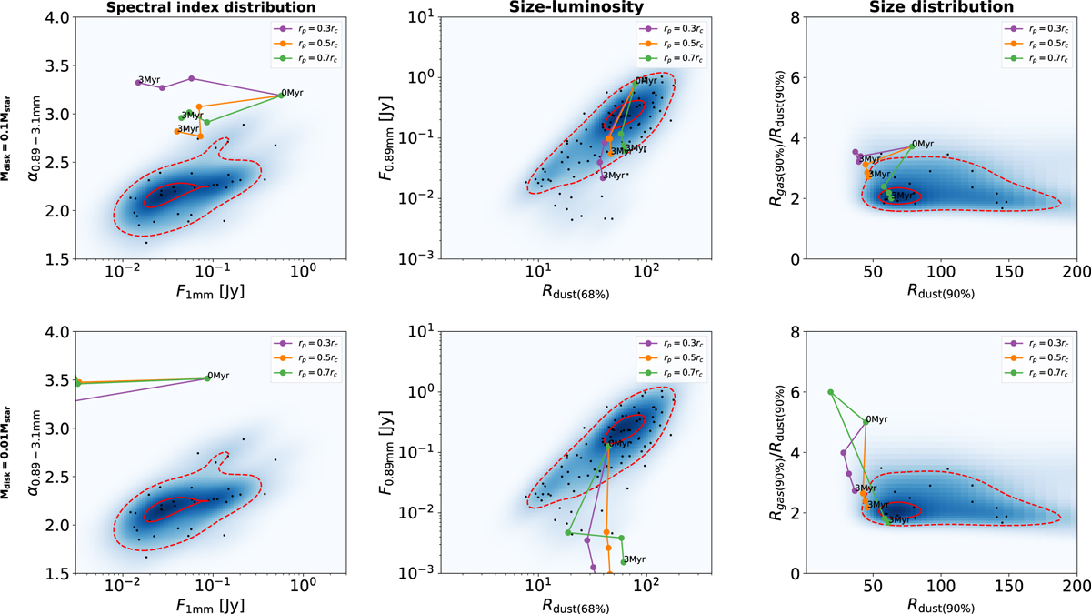 Fig. B.1 Refer to the following caption and surrounding text.