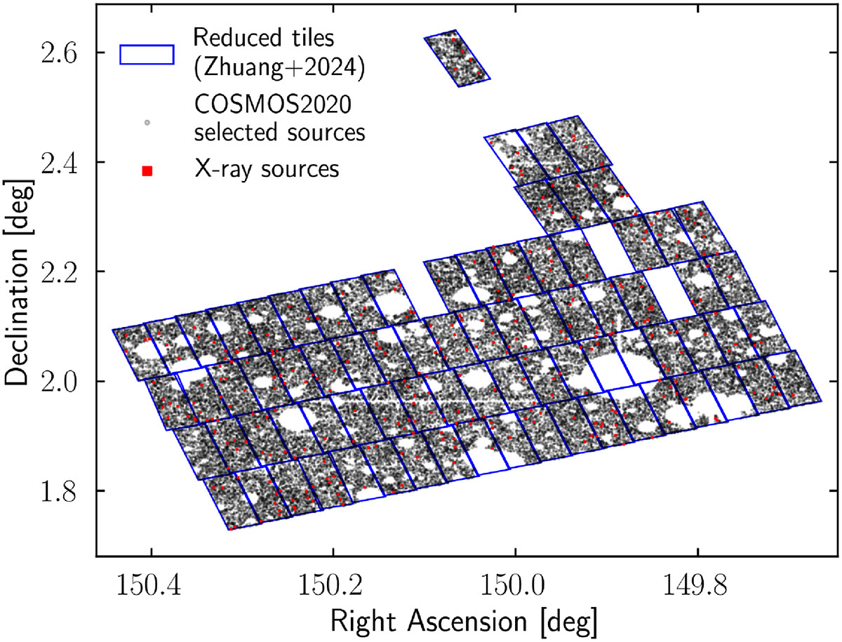 Fig. 1. Refer to the following caption and surrounding text.