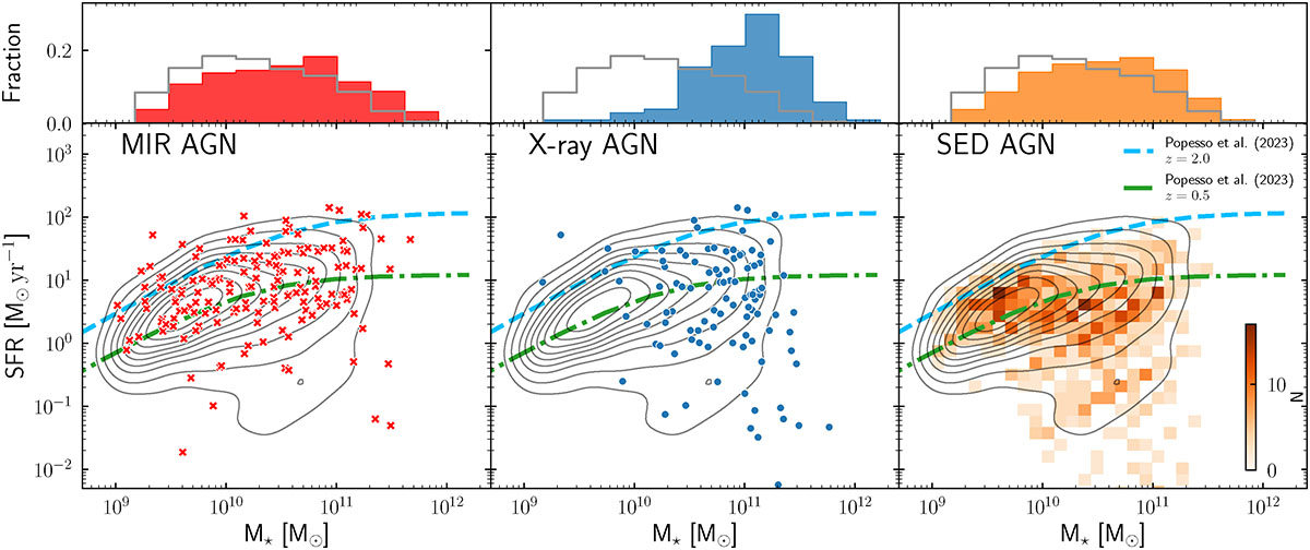 Fig. 10. Refer to the following caption and surrounding text.