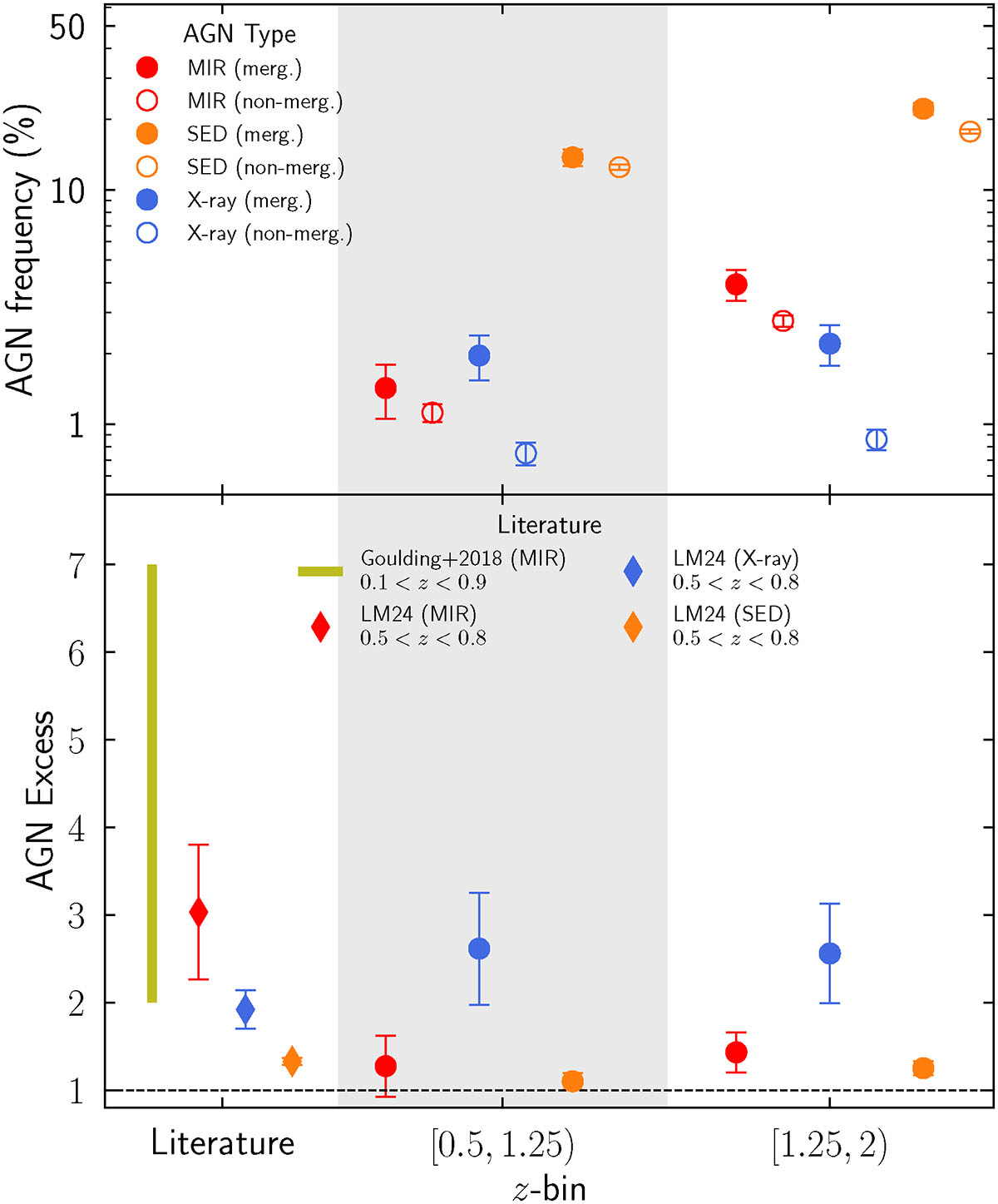 Fig. 11. Refer to the following caption and surrounding text.