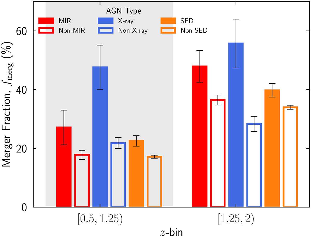 Fig. 12. Refer to the following caption and surrounding text.