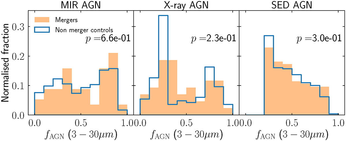 Fig. 13. Refer to the following caption and surrounding text.