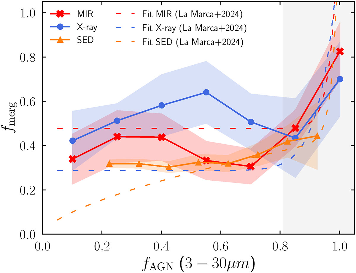 Fig. 14. Refer to the following caption and surrounding text.