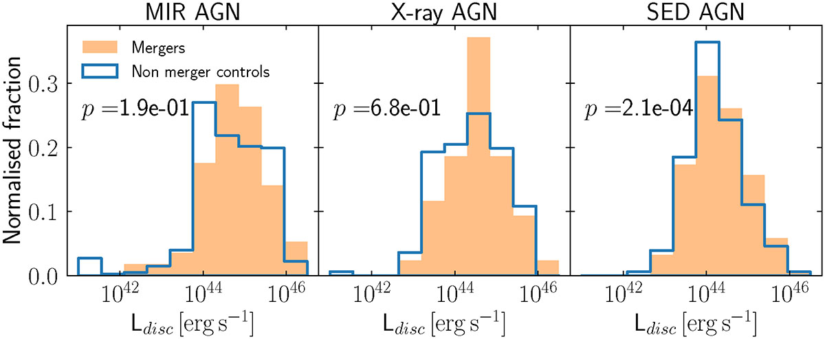 Fig. 15. Refer to the following caption and surrounding text.