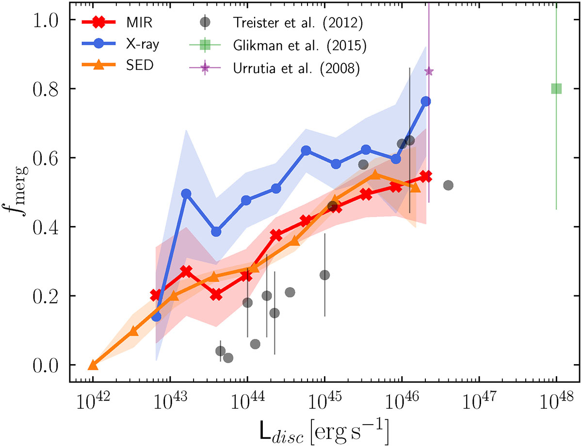 Fig. 16. Refer to the following caption and surrounding text.