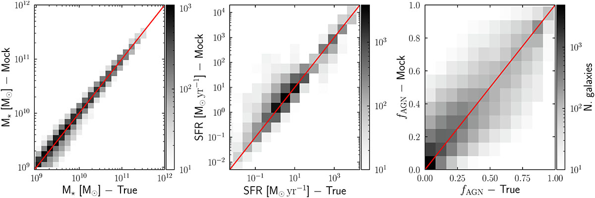 Fig. A.1. Refer to the following caption and surrounding text.